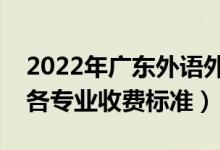 2022年廣東外語外貿大學學費多少錢（一年各專業(yè)收費標準）