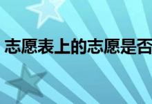 志愿表上的志愿是否需要填滿(mǎn)（應(yīng)該怎么填）