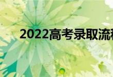 2022高考錄取流程（什么時(shí)候查錄?。?class=