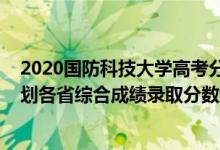 2020國防科技大學(xué)高考分?jǐn)?shù)線（2022國防科技大學(xué)強(qiáng)基計(jì)劃各省綜合成績(jī)錄取分?jǐn)?shù)線公布）