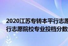 2020江蘇專轉(zhuǎn)本平行志愿投檔線（江蘇2022專轉(zhuǎn)本征求平行志愿院校專業(yè)投檔分數(shù)線）