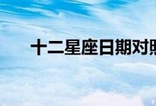 十二星座日期對照圖（十二星座日期）
