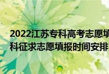 2022江蘇專科高考志愿填報指南（2022江蘇高考藝體類?？普髑笾驹柑顖髸r間安排）