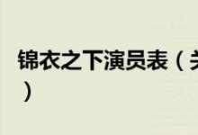 錦衣之下演員表（關于錦衣之下演員表的介紹）
