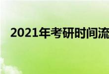 2021年考研時(shí)間流程（2021年考研時(shí)間）