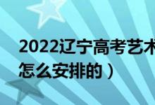 2022遼寧高考藝術(shù)本科什么時間錄?。ň唧w怎么安排的）
