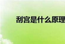 刮宮是什么原理（刮宮是什么手術(shù)）