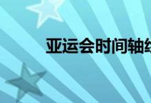 亞運會時間軸繪制（亞運會時間）