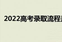 2022高考錄取流程是怎樣的(有什么步驟)