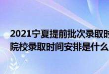 2021寧夏提前批次錄取時間（2022寧夏提前二批高職?？圃盒ｄ浫r間安排是什么）