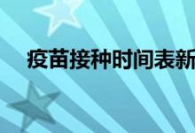 疫苗接種時(shí)間表新冠(疫苗接種時(shí)間表)