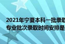 2021年寧夏本科一批錄取時間（2022寧夏提前錄取院?；?qū)I(yè)批次錄取時間安排是什么）