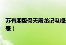 蘇有朋版倚天屠龍記電視連續(xù)?。ㄌK有朋版倚天屠龍記演員表）