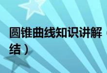 圓錐曲線知識(shí)講解（圓錐曲線公式及知識(shí)點(diǎn)總結(jié)）