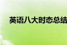 英語八大時(shí)態(tài)總結(jié)表（時(shí)態(tài)結(jié)構(gòu)與用法）