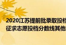 2020江蘇提前批錄取投檔線（江蘇2022普通類本科提前批征求志愿投檔分數(shù)線其他院校）